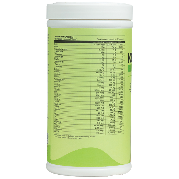 ketogenic powder