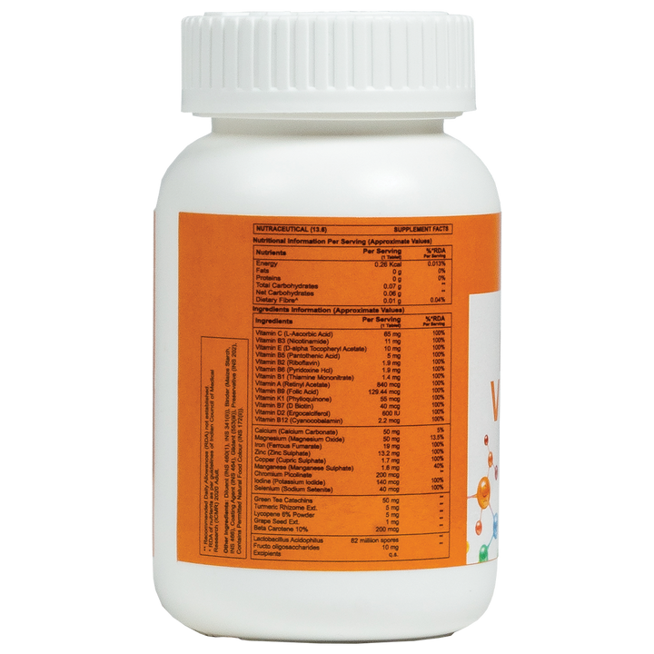 Multivitamin  Tablets